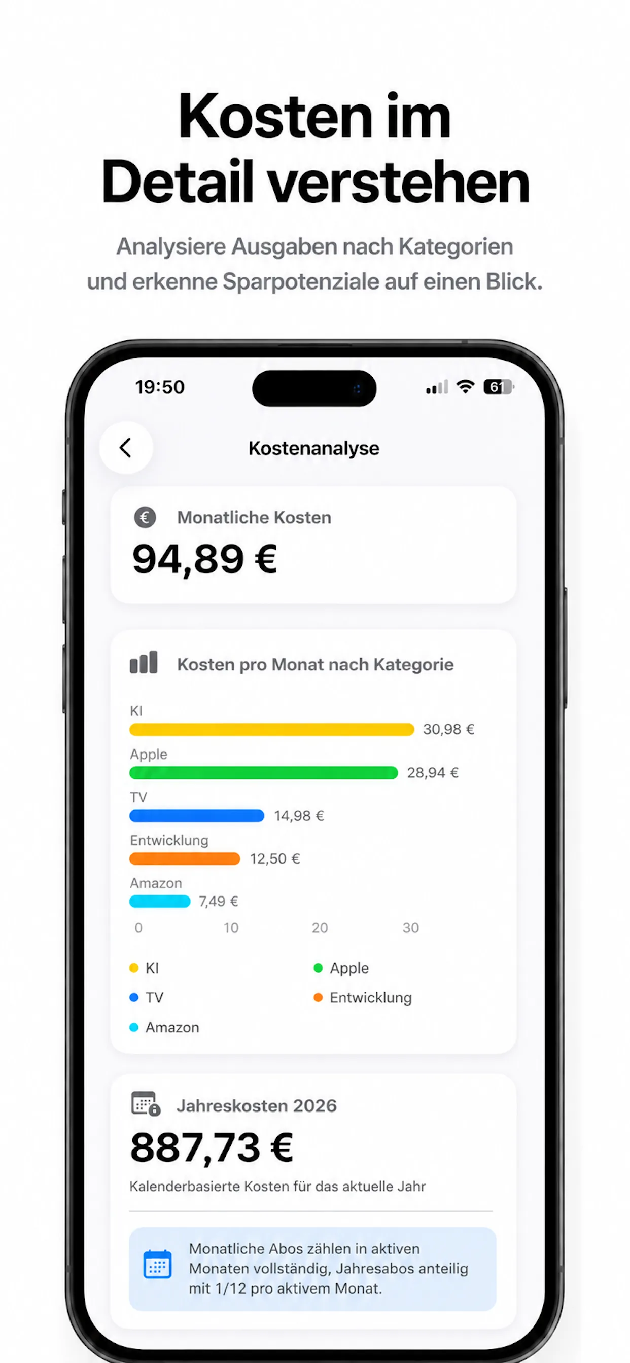 Kosten im Detail verstehen